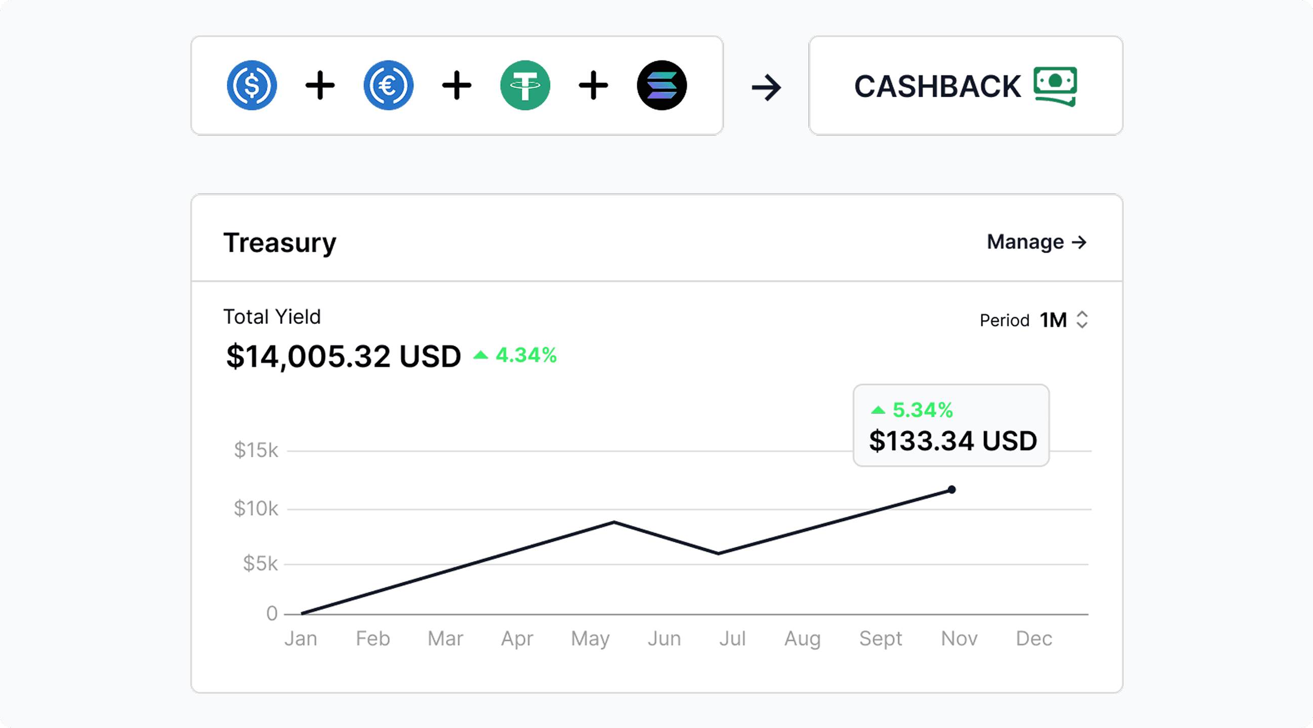 Earn Preview
